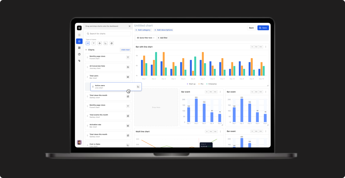 analytics Product overview