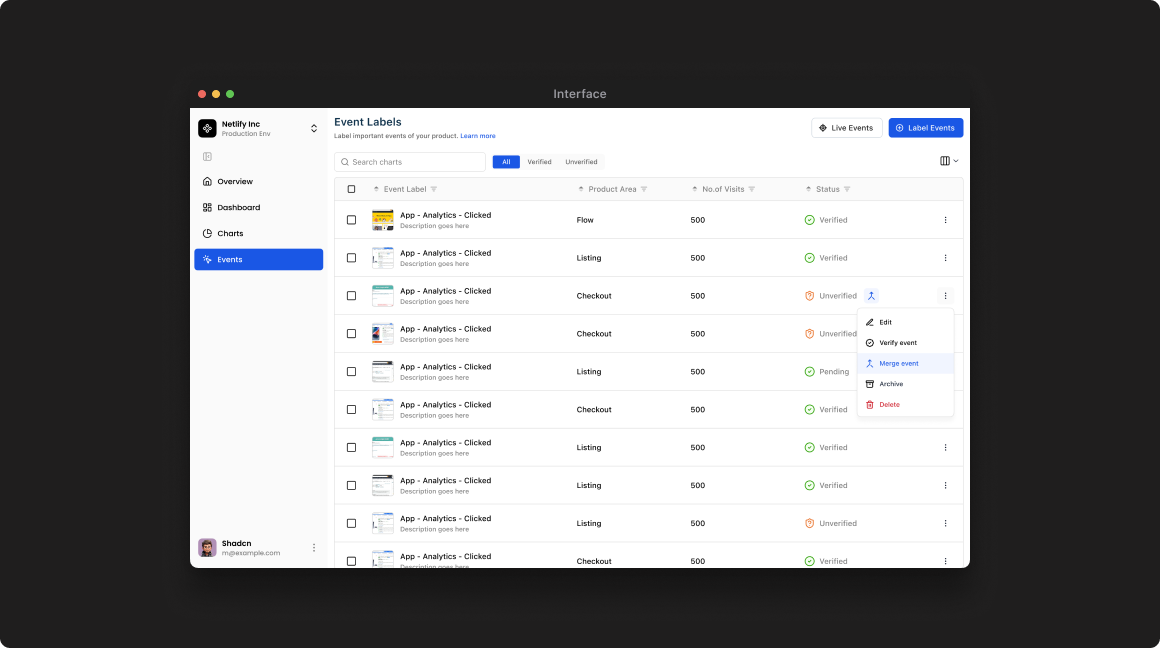 Delete action sub-overlay
